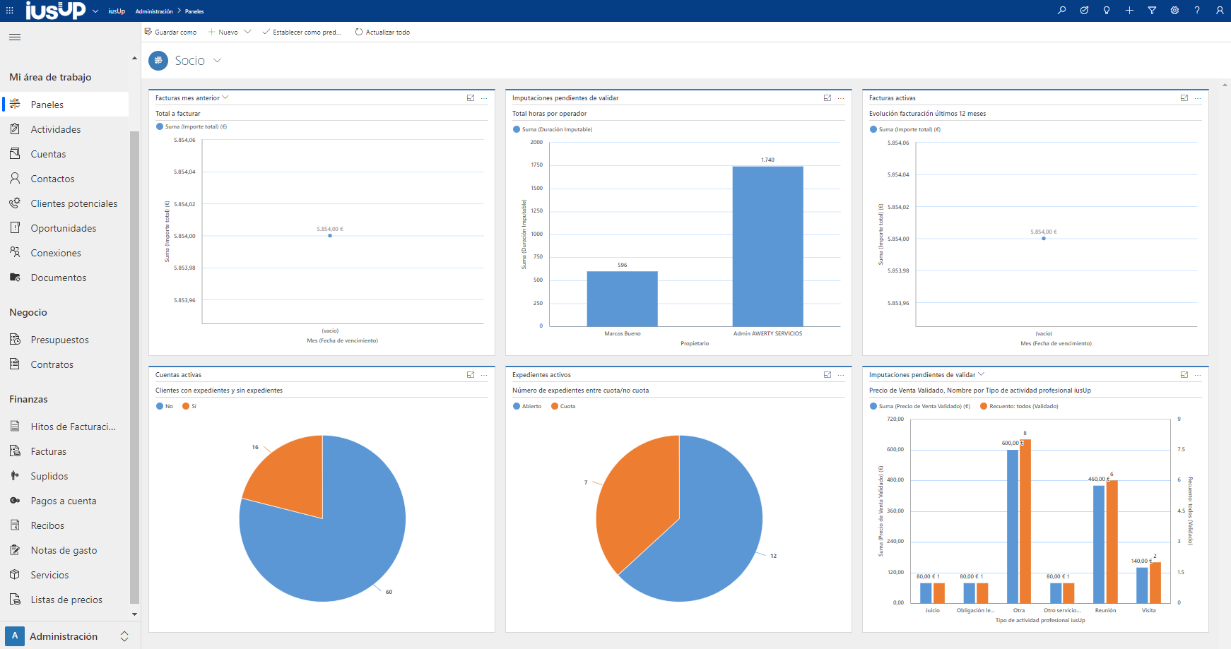 Software de gestión financiera