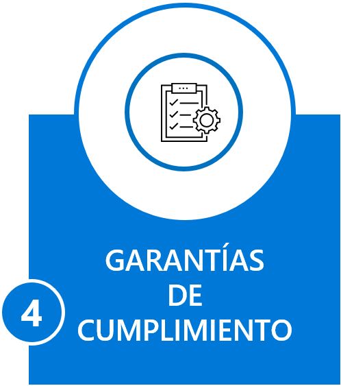 Seguridad y Compliance