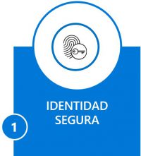 Identidad-Segura Identidad Segura