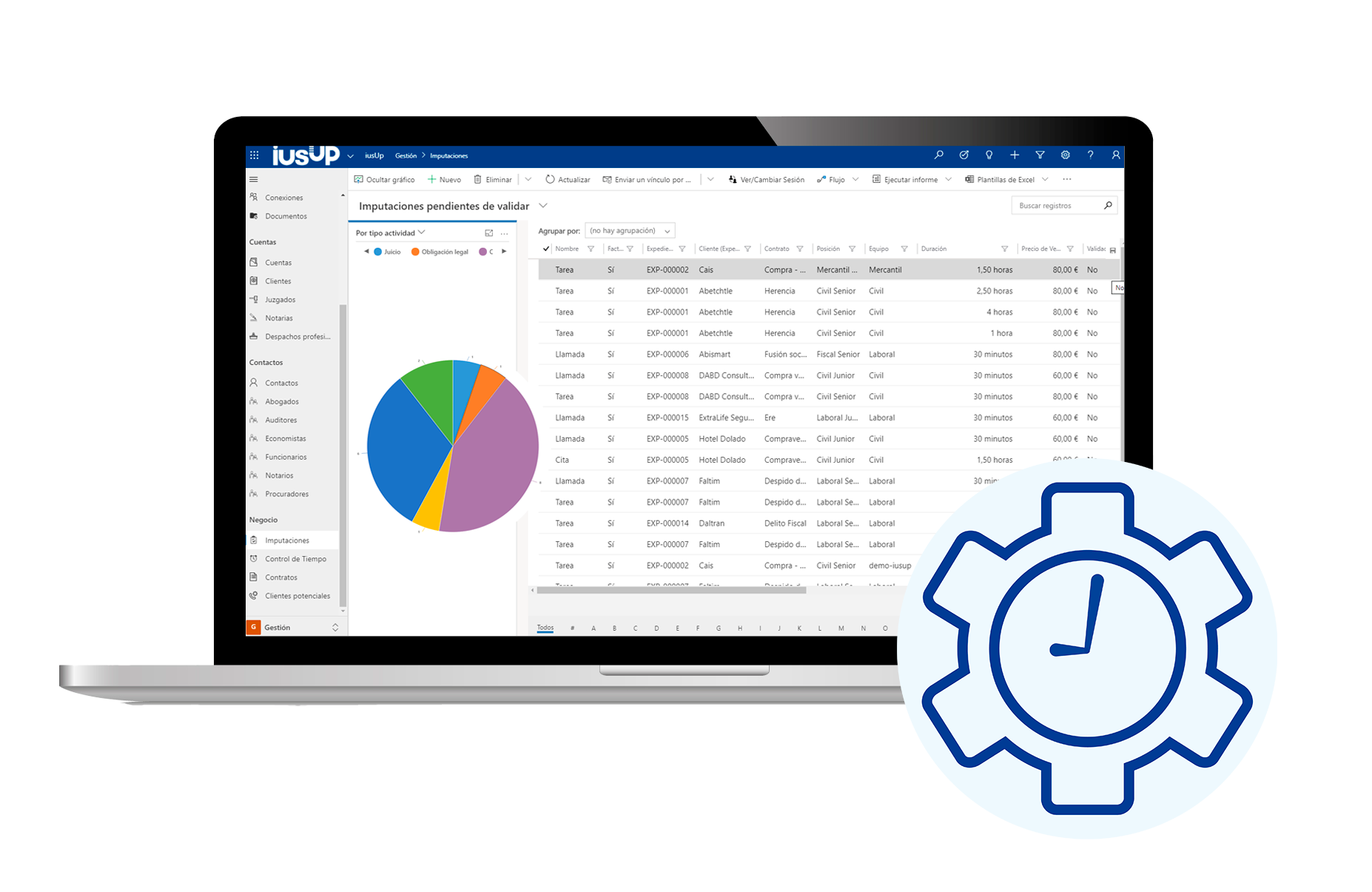 Software de control de productividad